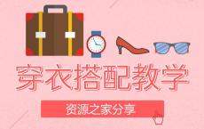 2020年潮流男生新搭配教学