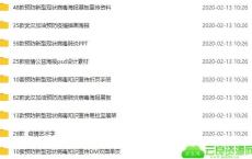 大量新肺炎疫情宣传PSD文件