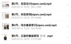 提高男士个人形象VIP班