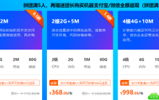 云服务活动1核1G+2M+60G磁盘60元/年，赶紧囤活动可能随时没有