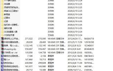 易语言3万+源码大全珍藏版！