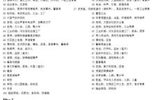 短视频剪辑福利32G音效大全