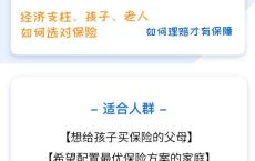 手把手教你选保险 小白也能懂