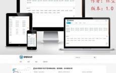 Emlog网址目录技术导航网模板