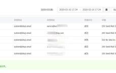 阿里云免费邮件 每日200封