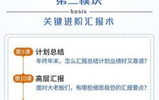 职场高手的12堂工作汇报术