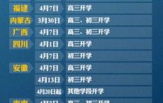 21地确定开学时间4月或迎来返校高峰附开学时间一览表