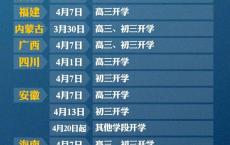 全国24个地区确定开学时间