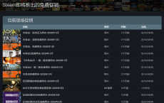 教你自己找steam限时免费游戏