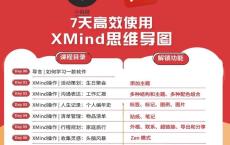7天高效使用XMind思维导图