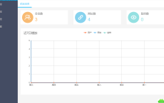 PHP短网址生成源码