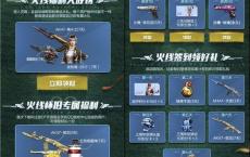 穿越火线手游 登陆领各种专属礼包 需要的上