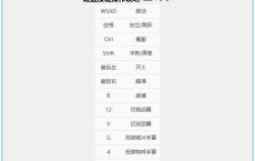 《使命召唤4》v1.13重制版