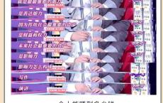  干货30天解决当众说话害羞