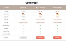 笔图网免费送终身VIP特权