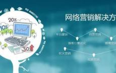装修公司网销业绩不好？原因和解决方法都在这里