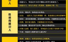 识人快狠准：跟投资大咖学人心