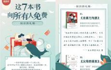 输入手机号免费领取樊登读书 七本正能量电子书