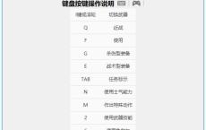 《使命召唤14：二战》附1~13