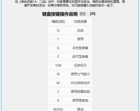 《使命召唤14：二战》附1~13