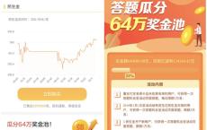 翼支付甜橙黄金答题得现金红包 亲测1.79元 充值1元话费可抵扣