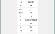 《控制》v1.09简体中文版