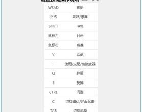 《控制》v1.09简体中文版