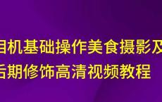 相机美食摄影及后期修饰教程