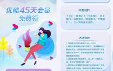 邮政储蓄开通电子账户用户免费领45天优酷会员