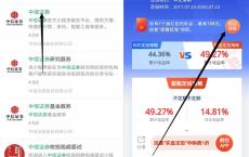 亲测中0.34 中信证券智能定投抽随机现金红包