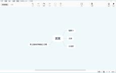 XMind ZEN 10.2.1 绿色版