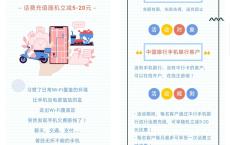 中国银行用户充值话费随机立减5-20 最低45冲50元话费