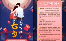 工银瑞信 生成七夕图片即可参与抽奖 三次机会 非必中