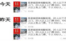 核酸检测背后的暴利生意：有人月赚千万，利润暴涨900%!