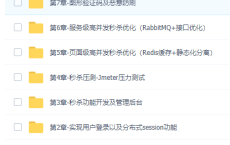 Java秒杀系统方案优化-高性能高并发实战