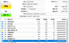 CrystalDiskInfo v8.11.2正式版