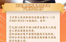 明天起 最低刑责年龄下调至12周岁