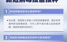 打新冠疫苗必看！纠结和担心