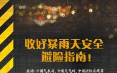 河南暴雨安全避险最全指南