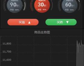 币圈全新界面可控版免公众号源码