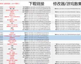 某宝买来的steam单机合集大概有2000G左右
