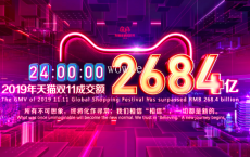 2019年天猫双11全天成交额达2684亿元，创历史新高