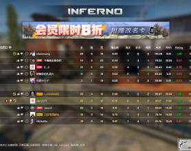 <span style='color:#FFFFFF'>CSGO-大地球V12.14最新破解版</span>