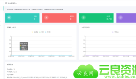 易发卡破解免授权版