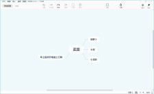 XMind ZEN 10.2.1 绿色版