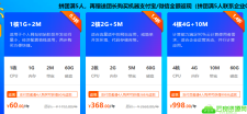 云服务活动1核1G+2M+60G磁盘60元/年，赶紧囤活动可能随时没有