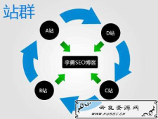 <span style='color:#FFFFFF'>揭秘：最新站群流量SEO霸屏技术</span>