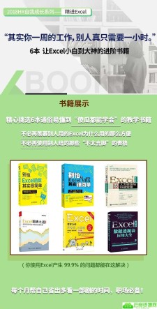 6本EXCEL电子书 让你从小白变大神