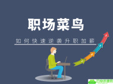 职场逆袭25计 每个人都可以翻身