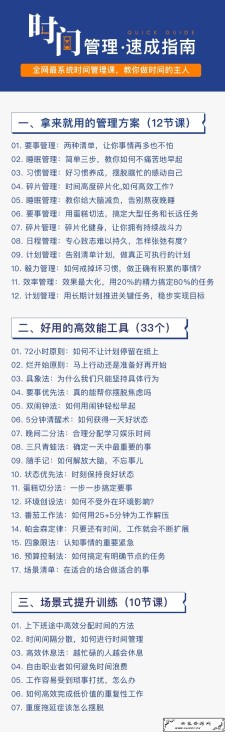 <span style='color:#FFFFFF'>时间管理速成指南:不做懒人</span>